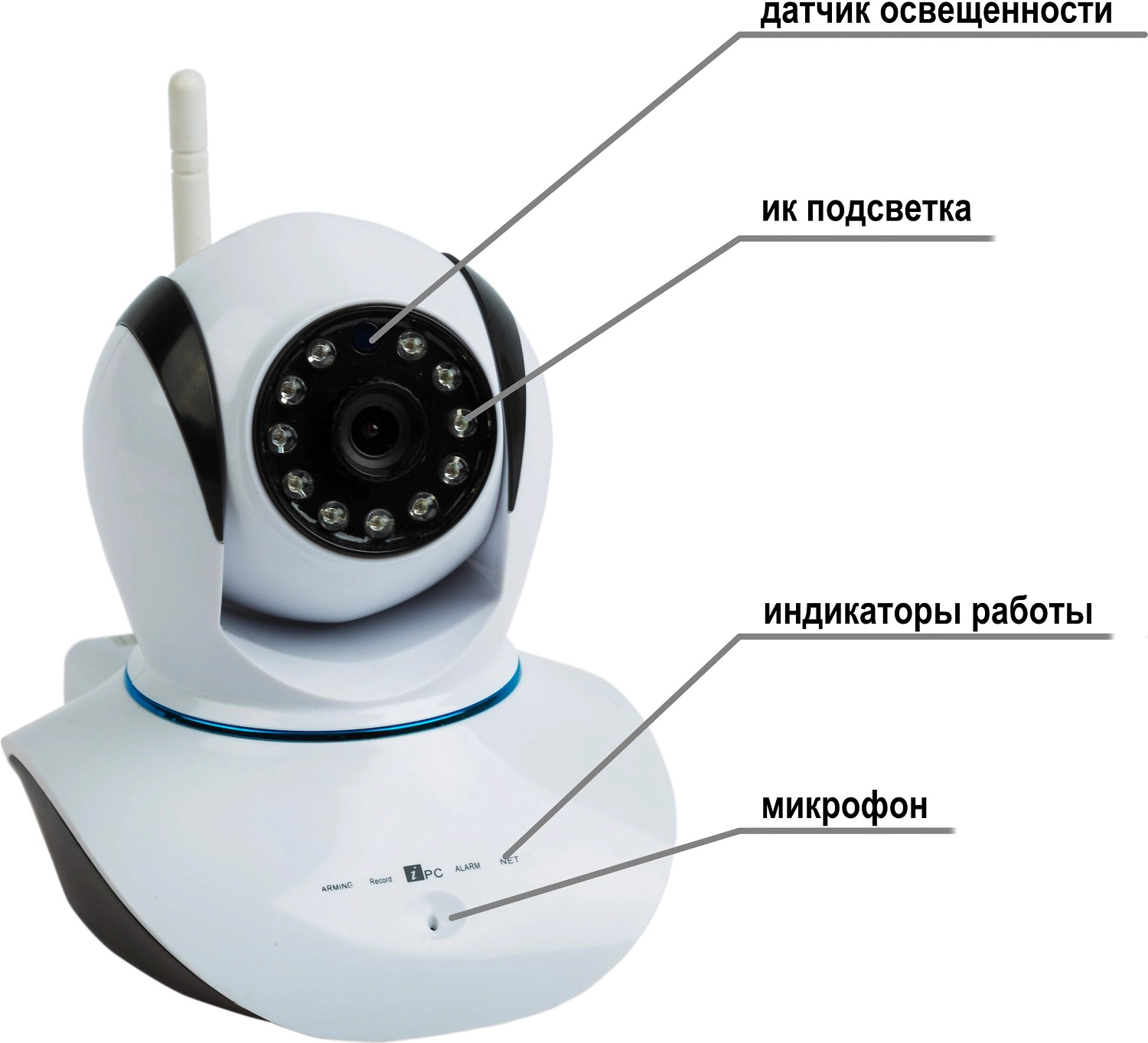 Камера видеонаблюдения Rexant WIFI Smart 720Р белая поворотная 