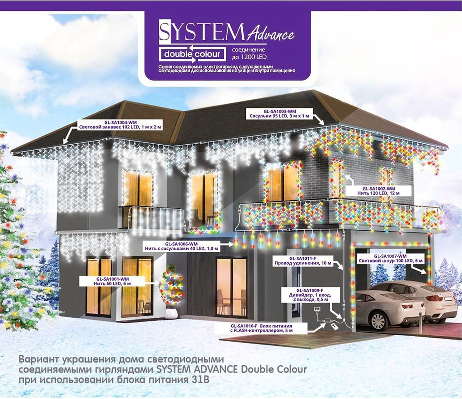 Удлинитель для гирлянды Glos GLR-SA1011-F 10 м