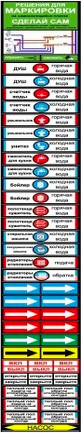 Маркировка REXXON № 3 6,5х60 см