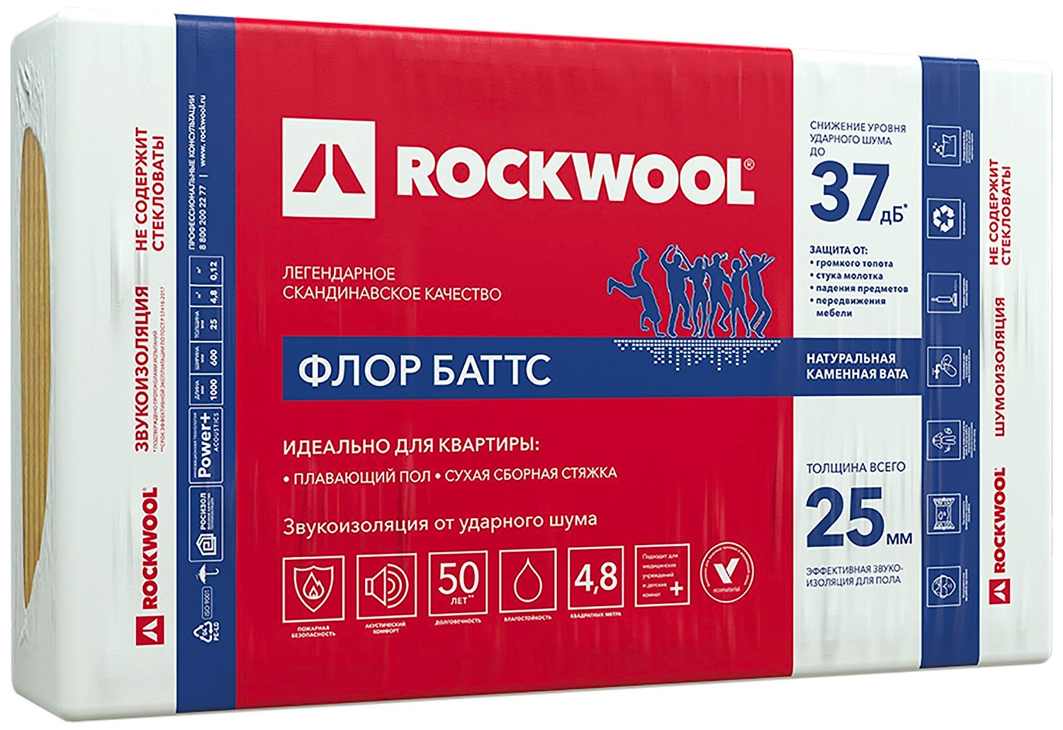 Каменная вата ROCKWOOL ФЛОР БАТТС 25 мм 4,8 м²