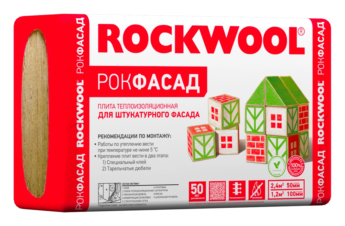 Каменная вата ROCKWOOL РОКФАСАД 100 мм 1.2 м²