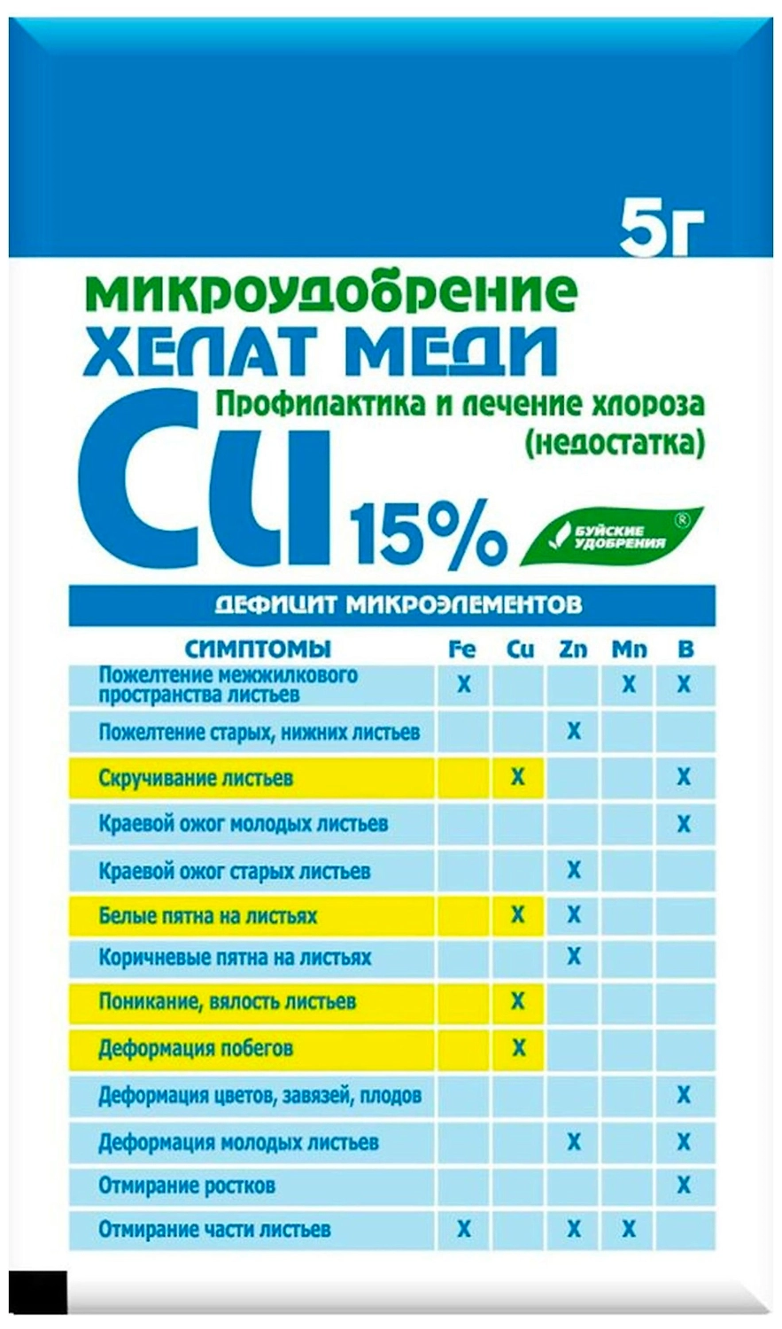 Удобрение минеральное Хелат меди универсальное 5 г