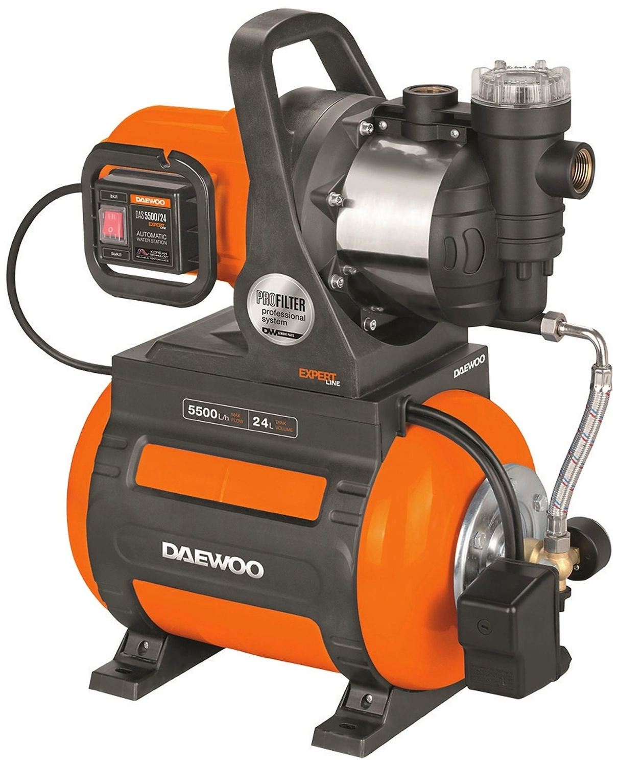Насосная станция садовая DAEWOO DAS 5500/24
