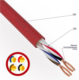 Кабель для пожарной сигнализации REXANT КПСВВ 4х0,50 кв. мм 1 м