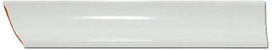 Керамический уголок мрамор белый 20х3,5 см