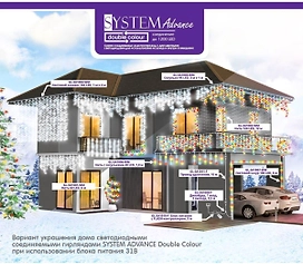 Провод удлинения Glos для гирлянды 0,5 м