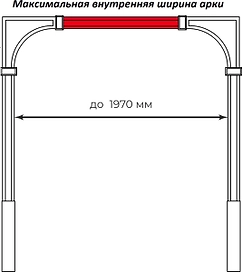 Дверной расширитель Дуб белый 80х2100 мм 1 шт