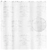 Штора для ванны Verran Paris 180х180 см белая