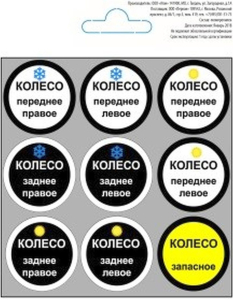 Наклейка информационная REXXON Колесо 10х10 см