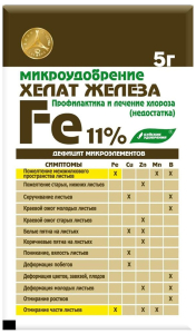 Удобрение минеральное Хелат железа универсальное 5 г