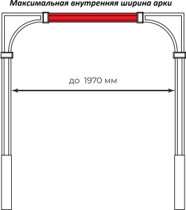 Дверной расширитель Мелинга венге 80х2100 мм 1 шт